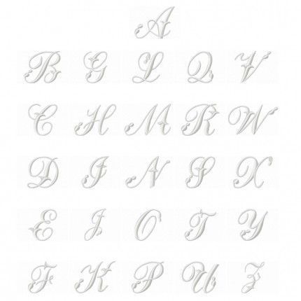 ABECEDARIO ORNAMENTAL.PES